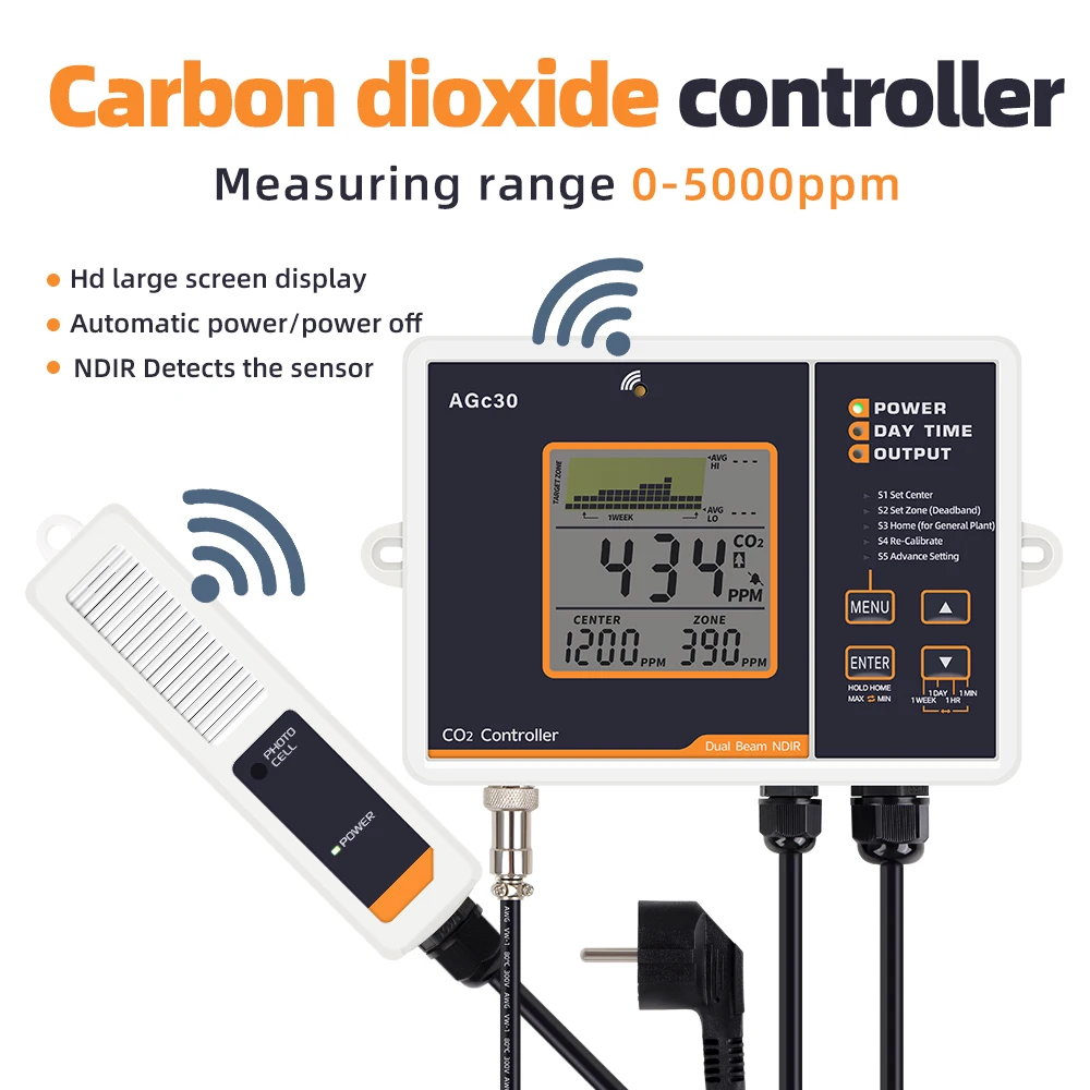 Controlador de Dióxido de Carbono para Green House Dual Channel Co2 Sensor Ndir Dia e Noite Monitor