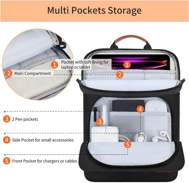 Shoulder Shockproof Handle Bag Tablet Sleeve Case for IPad Pro 13 12.9 Air 11 10.9 M4 I Pad 10 Gen Carrying Cover Accessories