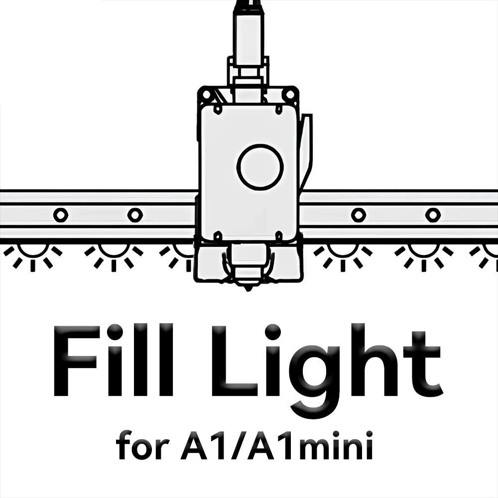 Dla Bambu Lab A1/A1mini Led Light Strip Ra95 Fill Light 24V White Light Super Bright Bambulab 3D Printer Parts Akcesoria