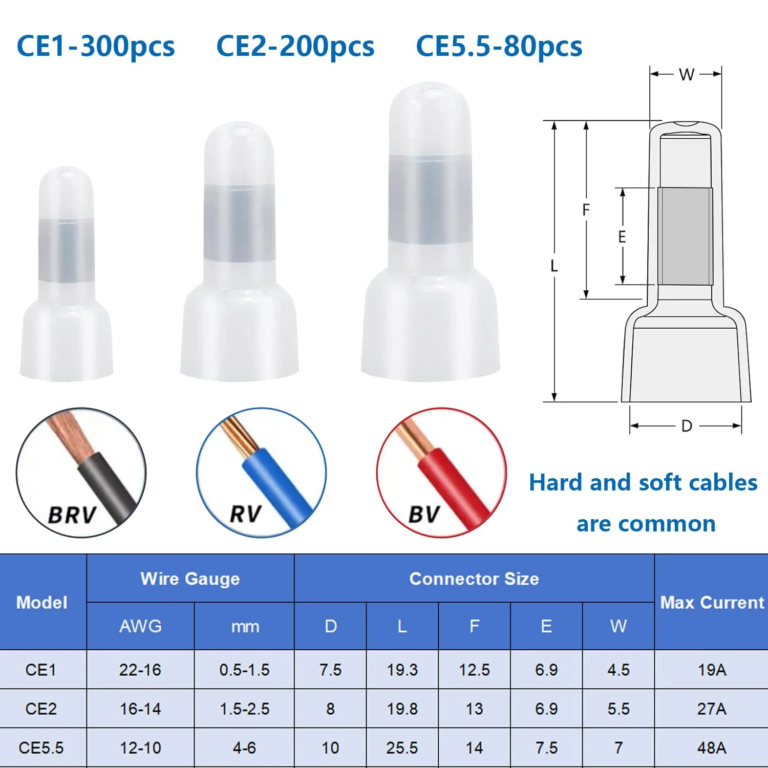 120/580Pcs Closed End Crimp Connectors For CE1 CE2 CE5 Wire-Cap Insulated Terminals For Auto Home Electrical Wiring Jobs