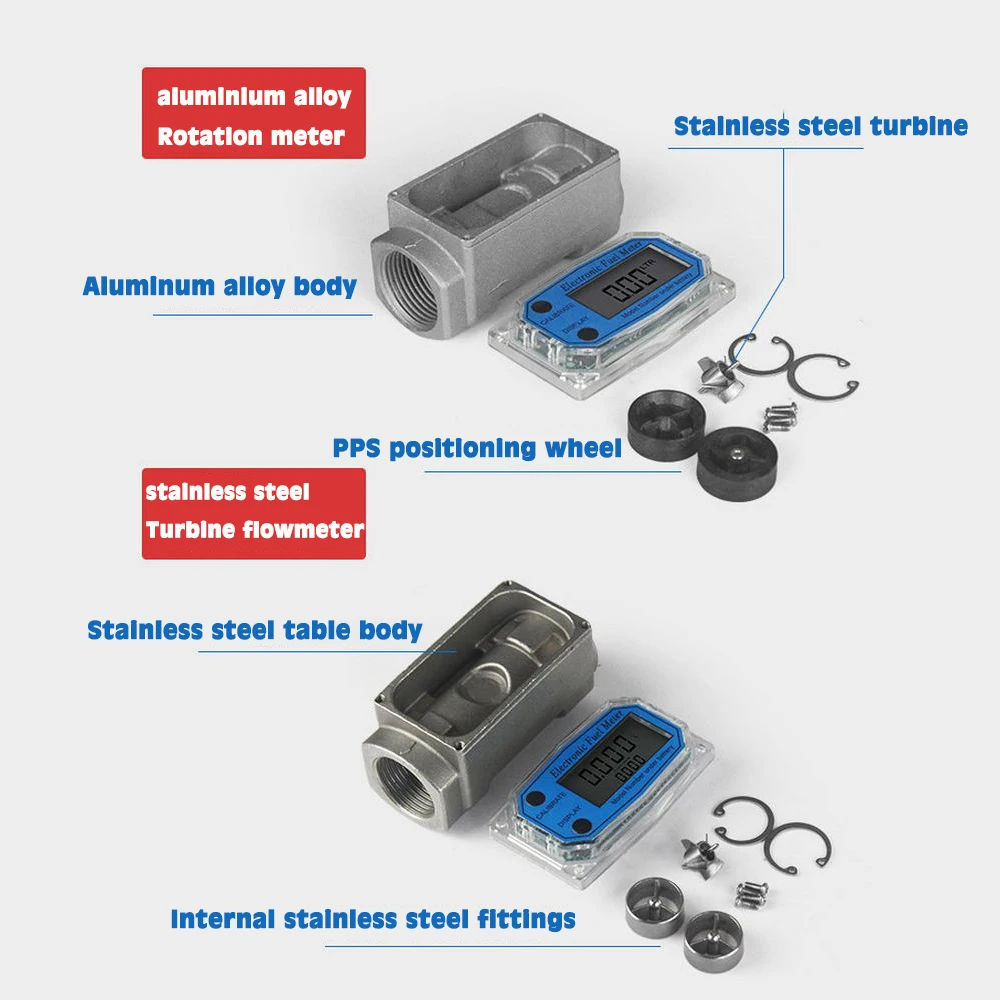 Digital Turbine Flow Meter Flowmeter Gauge Electronic Flow Indicator Sensor Counter Petrol Fuel Kerosene Liquid Water Flow Meter