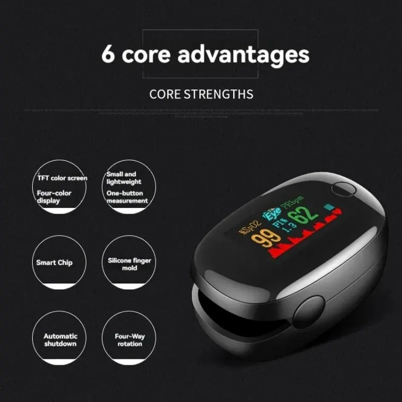 Oximeteroximetryoxygen Saturation Monitorfinger Pulse Oxygen Heart Rate Meterfinger Clip Typecolor Screenpulse Detector