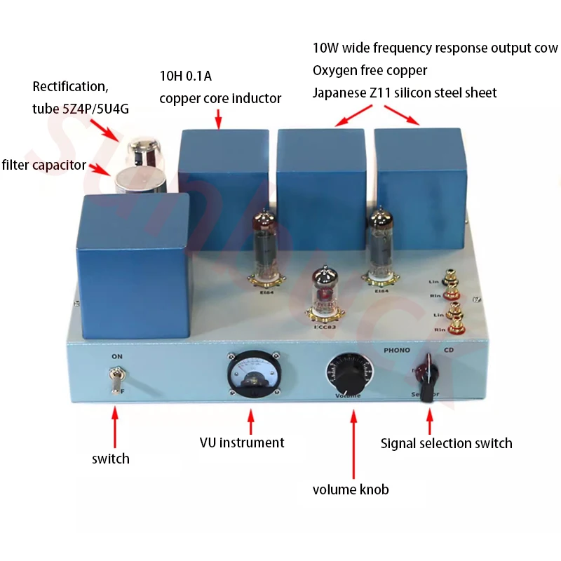 Sunbuck 12AX7/ECC83 ผลักดัน 6P14/EL84 5Z4P หลอดอิเล็กทรอนิกส์เครื่องขยายเสียง 120W เครื่องขยายเสียง