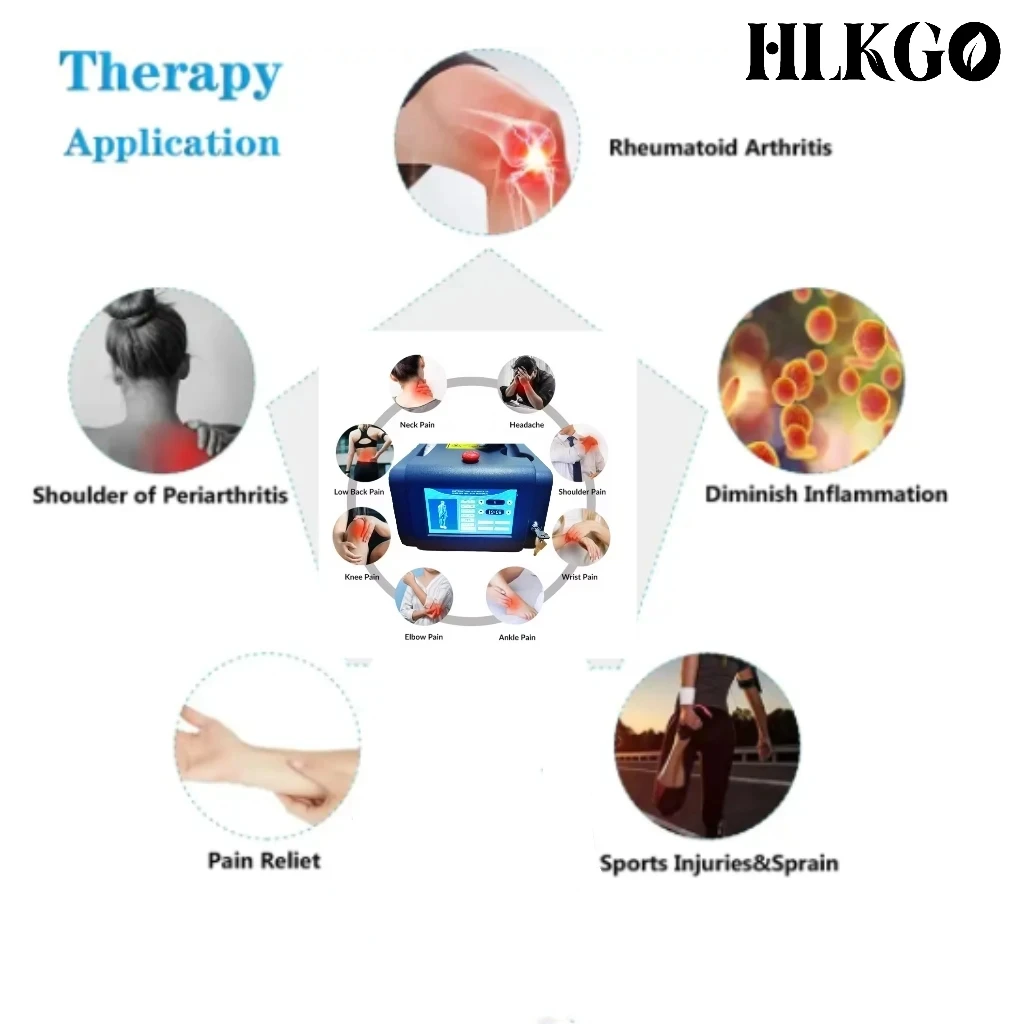 HLKGO 5W Class IV Laser Therapy System, 808nm/650nm for Equine Muscle Soreness, Canine Arthritis & Human Sports Injury