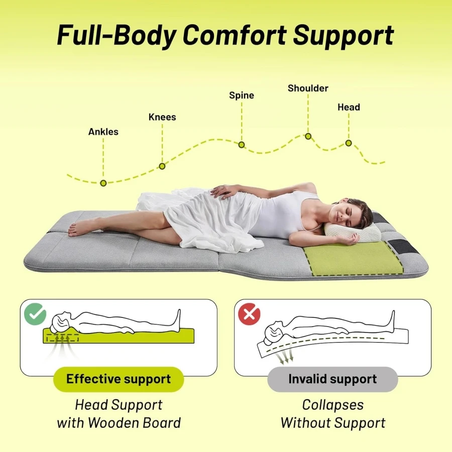 Foldable Non Inflatable Soft Foam Camping Mattress for Toyota RAV4 2019-2025 2026 Thickened Portable Car Bed  SUV Trunk Sleeping view 2