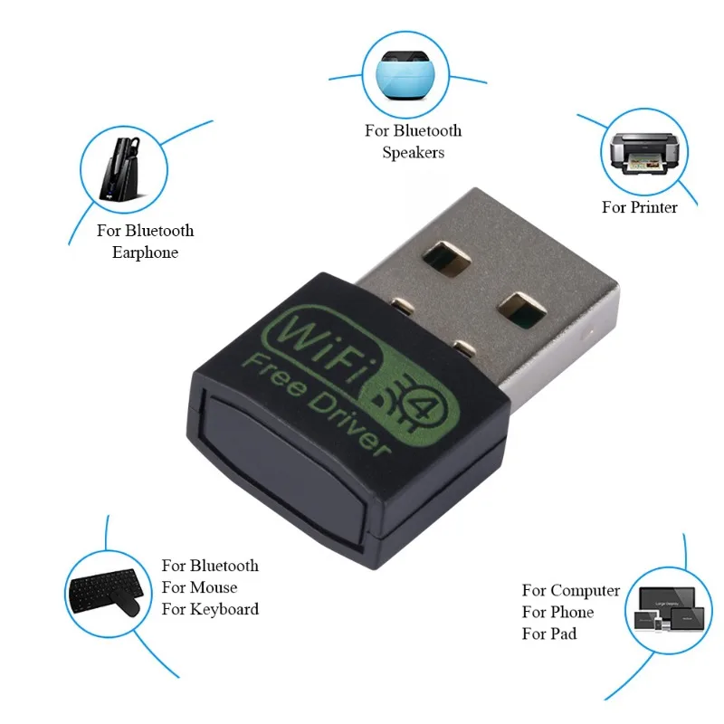 GRWIBEOU-USB 2.0 adaptador, 150Mbps, alta velocidade, Dongle sem fio, Free Drive Placa de rede, Laptop, PC, Laptop, Desktop