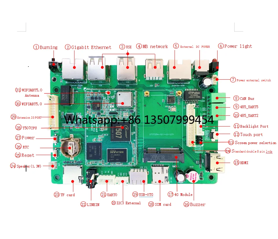 HelperBox T507 H-D-M-I Microcontroller Android Linux Design Development Board SDK Kits Industrial Grade 2GB RAM 100% New