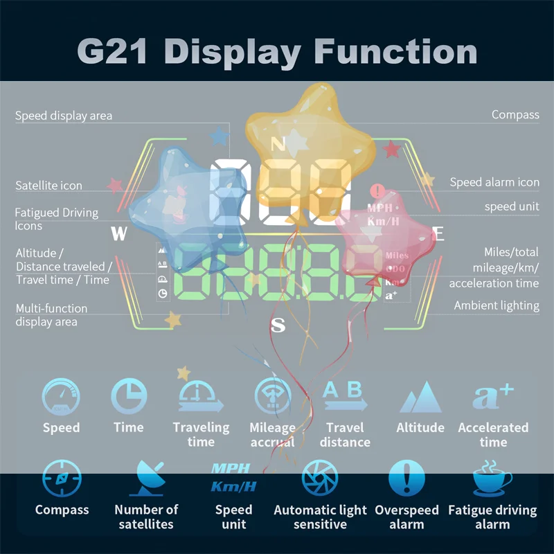 G21 Hud Gps Car Dig… - image