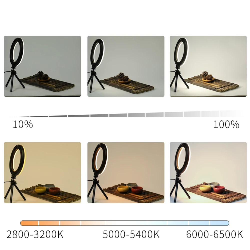 미니 LED 셀카 링 라이트 데스크탑 비디오 램프, USB 사진 라이트 플러그, 유튜버 라이브 브이로그 메이크업 스튜디오, 6 인치