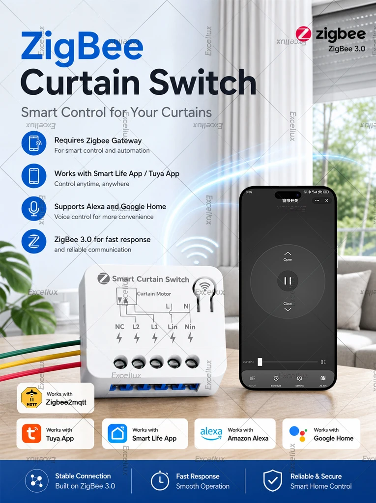 Tuya Zigbee Smart Curtain Switch Module for Roller Shutter Blinds Motor Alexa Google Home Voice Control Z2M Zigbee2Mqtt Gateway