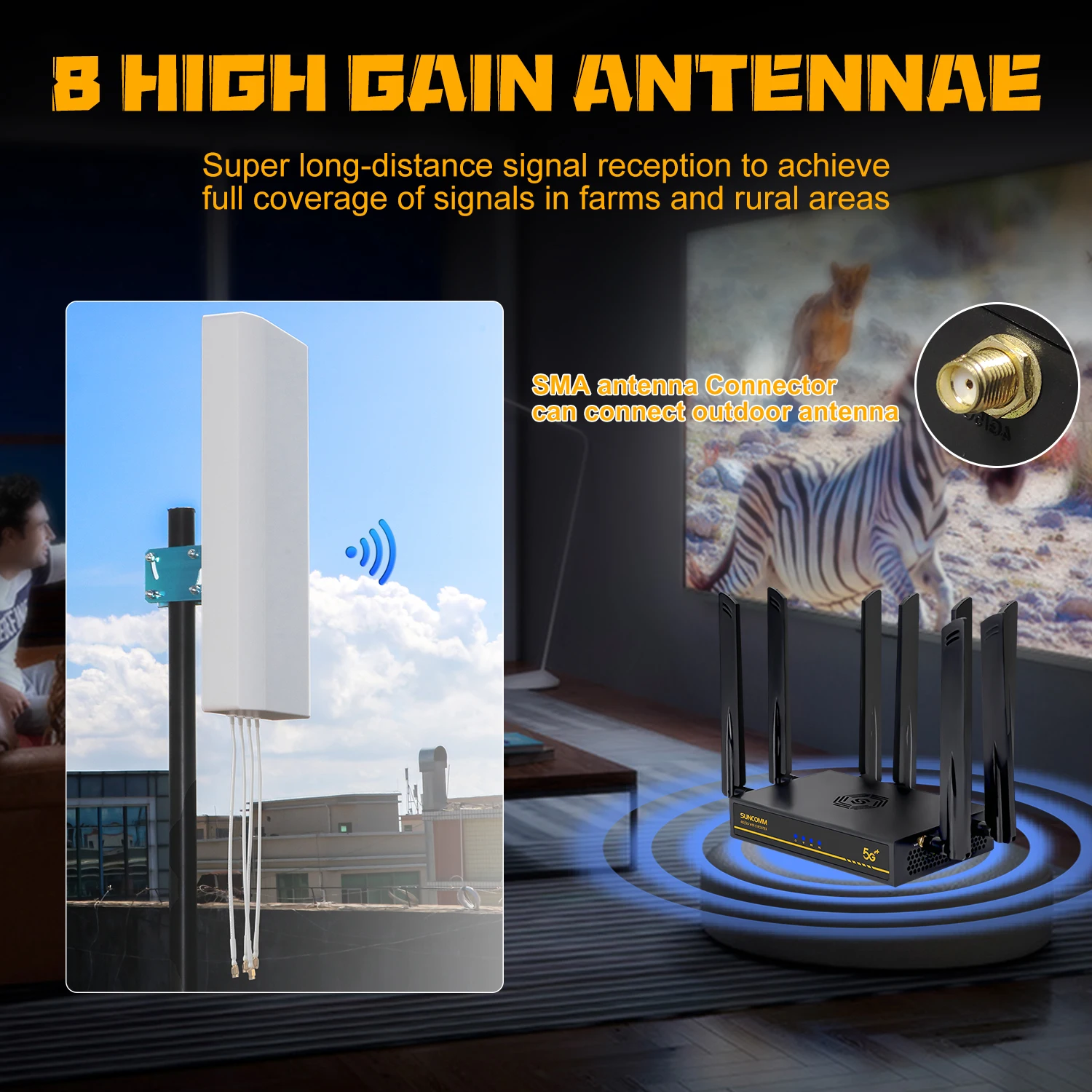 MSSUNCOMM O8 المنزل الذكي 5G بطاقة Sim راوتر AX3000 5G NR WiFi6 MESH شبكة جيجابت ميناء VPN 5G راوتر لاسلكي