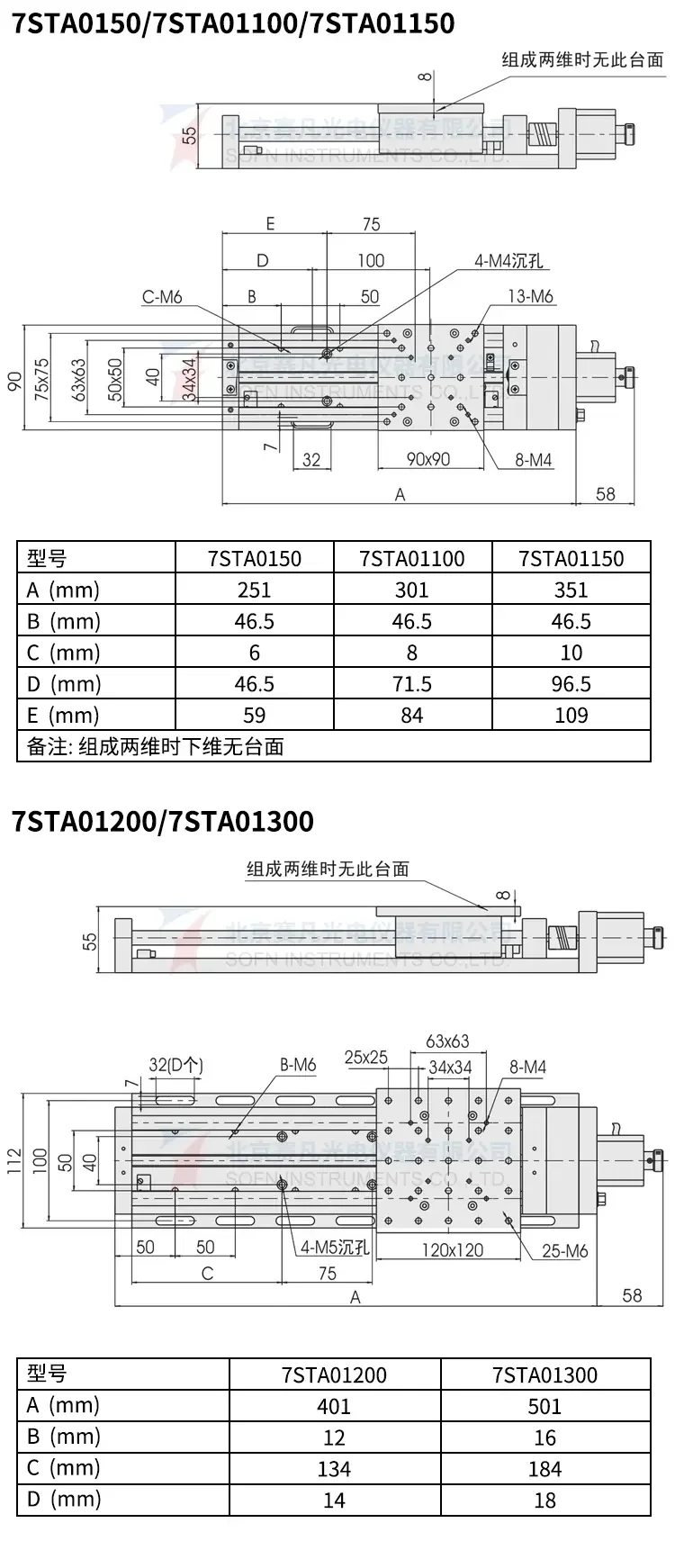 High Cost Performance Company Laborausrüstung, motorisierte Übersetzungstufen, optisches Messgerät