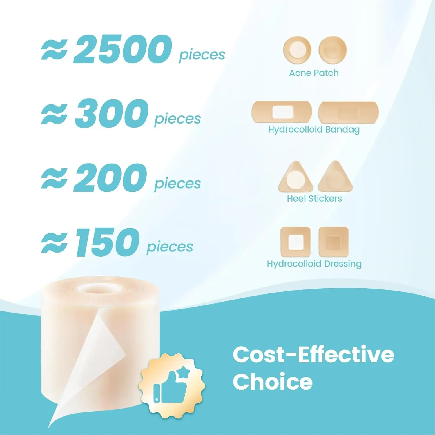 Hydrocolloid Bandage Hydrocolloid Patch Bandages Effective Roll For Wound Care Waterproof Self-Adhesive Highly Absorbent Tape image 5
