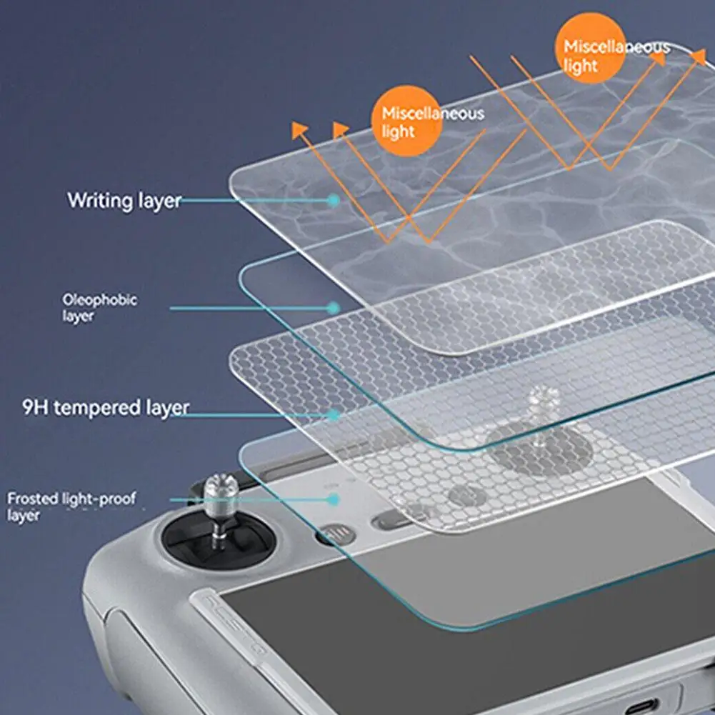 1pc For Dji Mini4pro Rc2 Film Remote Control Tempered Glass Protector For Dji Pro RC 2 Display Screen Protective Film Accessorie