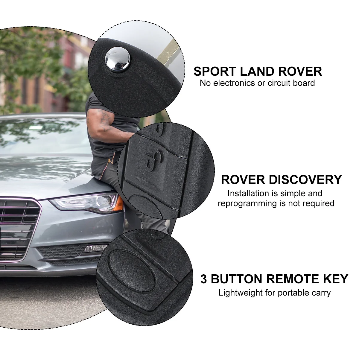 استبدال غلاف مفتاح التحكم عن بعد بدون مفتاح لحافظة 3 أزرار متوافقة مع ديسكفري فيت #2