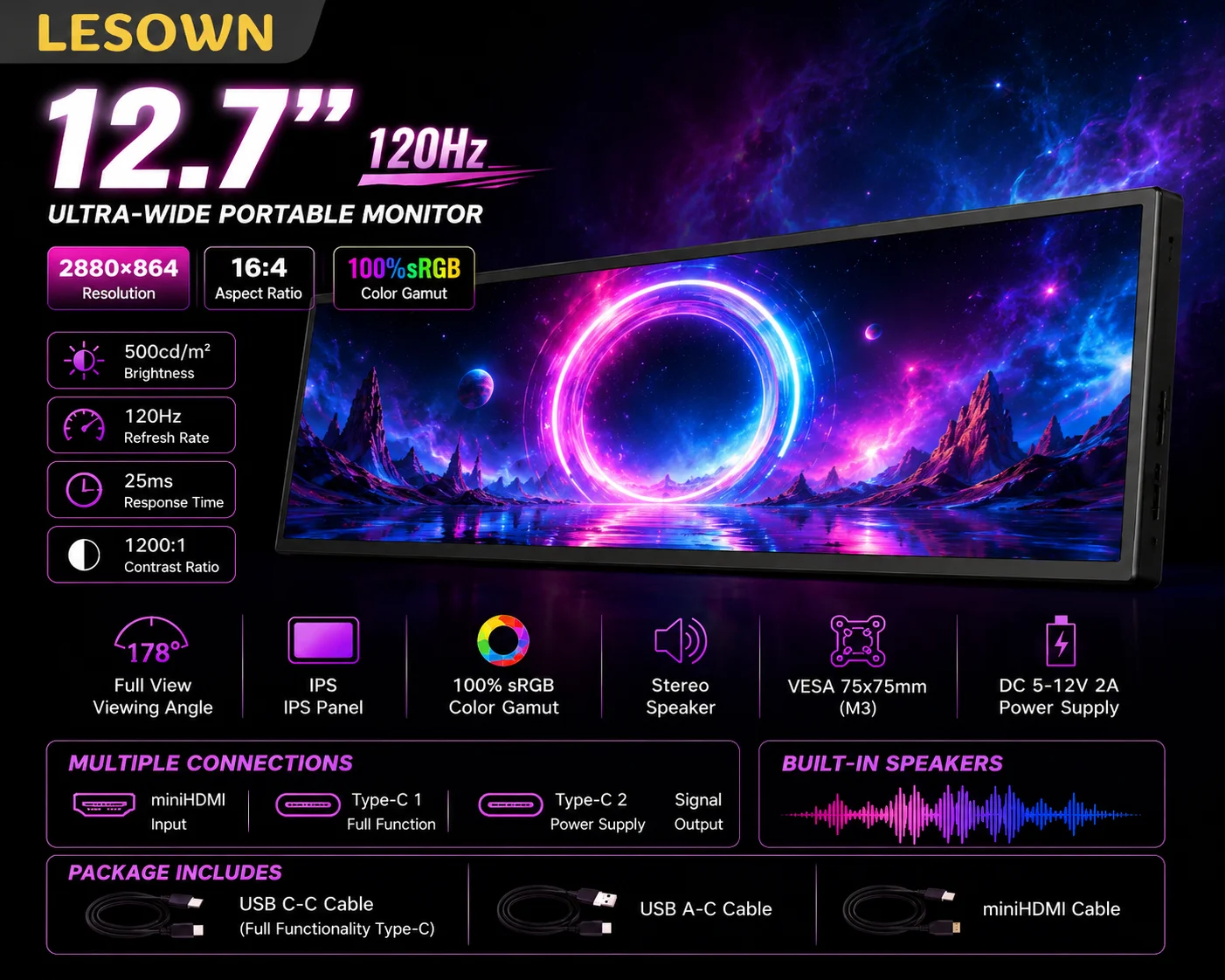 LESOWN 12.7" Second Screen 2880x864 IPS Matte Black Portable Monitor Sensitive Touch Plug & Play for PS5