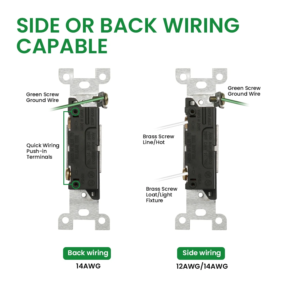 US Wall Switches, Rocker Switch, Toggle Switch, Rectangular Gourd Shape,with Panel,USA Common-use Sizes