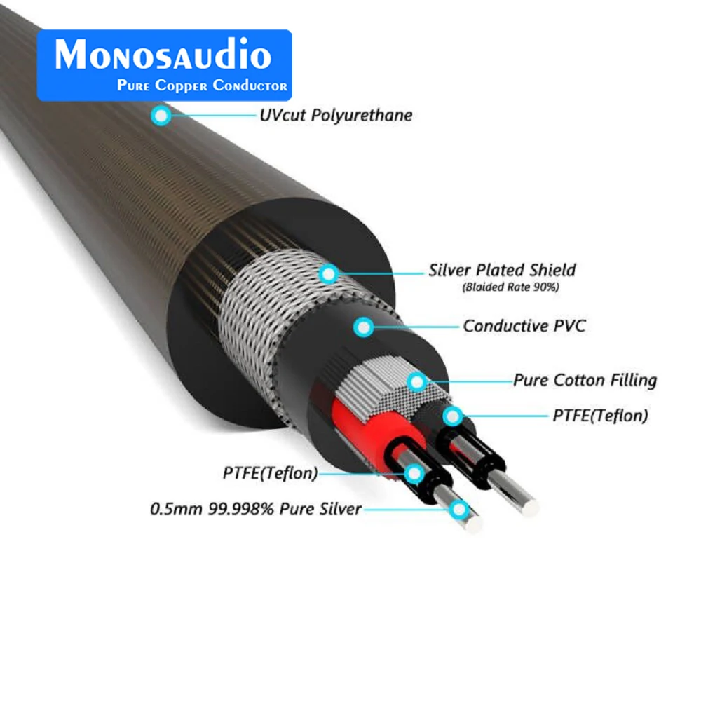 

Monosaudio A205 Soild Pure Silver RCA Signal cable 8.7mm Genesis Series Balance cable Audiophile Pure Silver cable DIY Bulk Cord