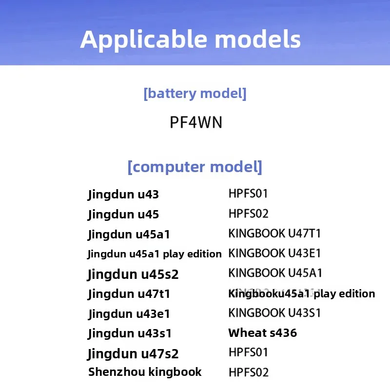 for Shenzhou Jingshield U43E1 U43S1 U45A1 Play Edition P F4 WN-03-17-3 S1P-0 Battery