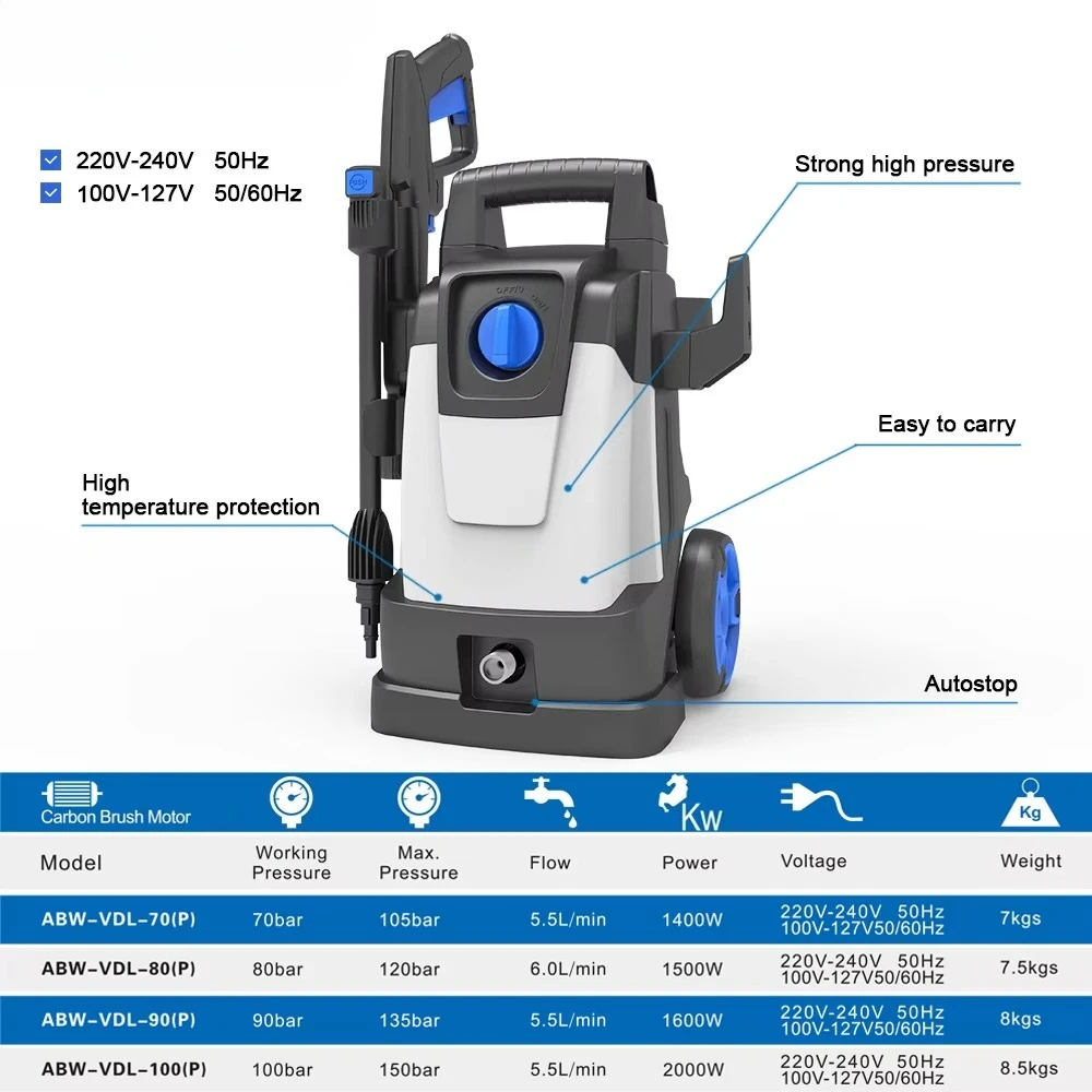

Electric Mobile Household High Pressure Car Washer Water Jet Surface Cleaner Wall Cleaning Machine
