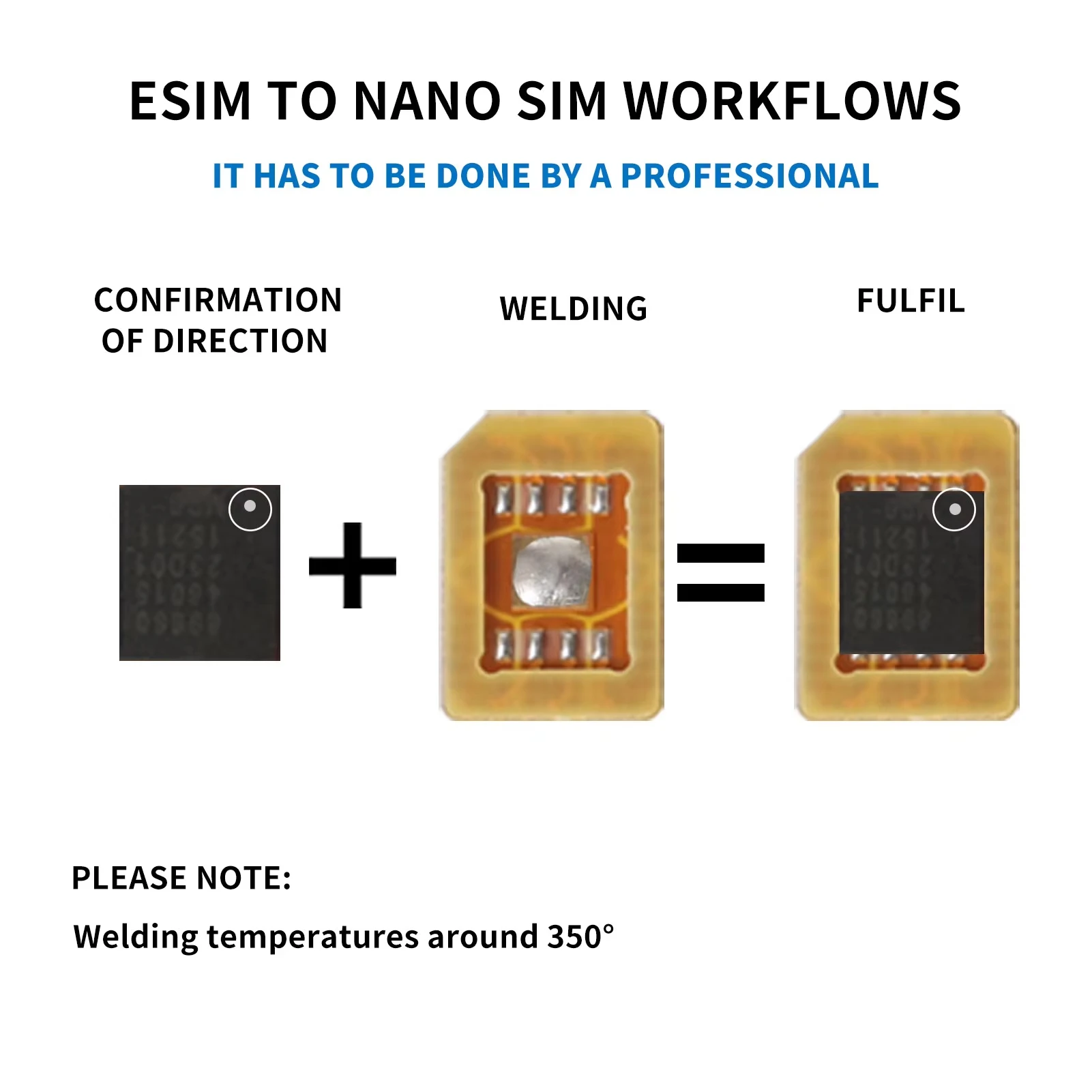 TPC ESIM to Nano SIM Card Holder ESIM Card Adapter Solder Plate Recovery Physical Card Plate Make Your Own Sim Card DIY