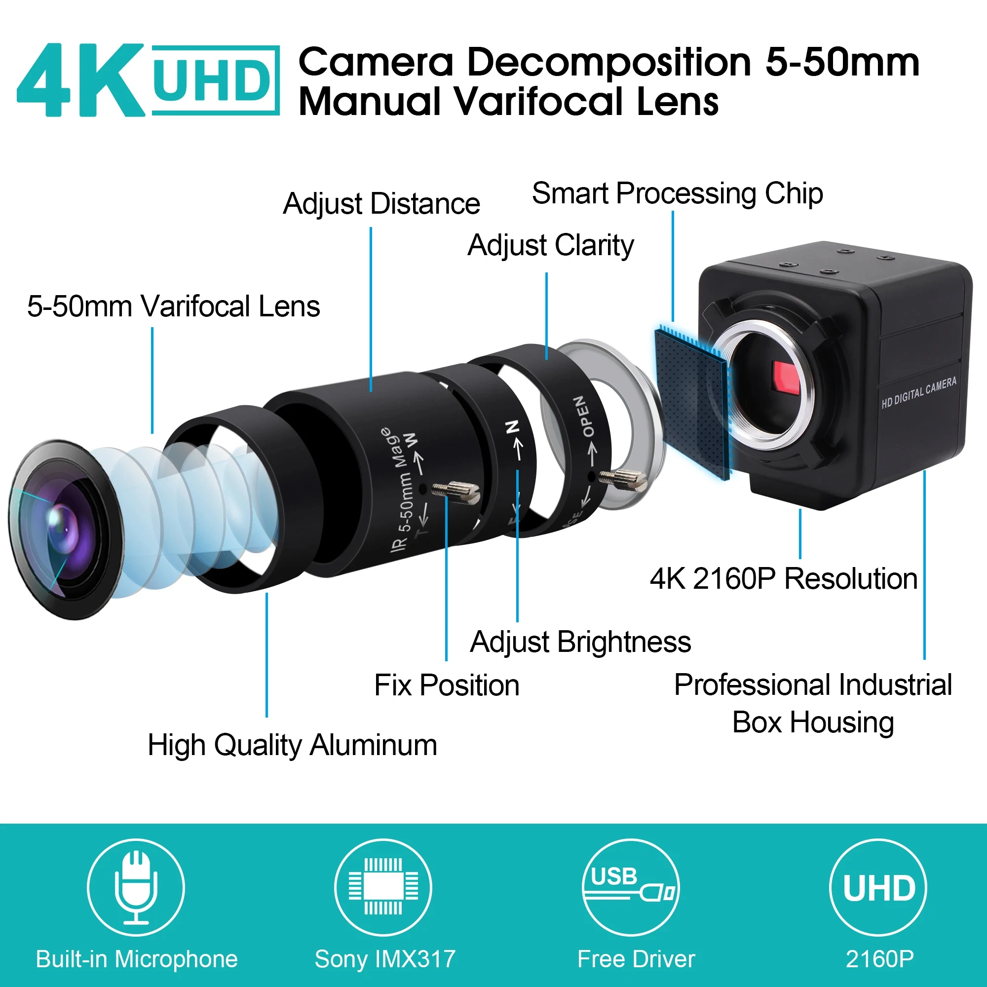 ELP 4K Ultra HD USB Webcam with 2.8-12mm Variable Lens 4X Optical Zoom Web Camera for Mac,Window,Linux,Android