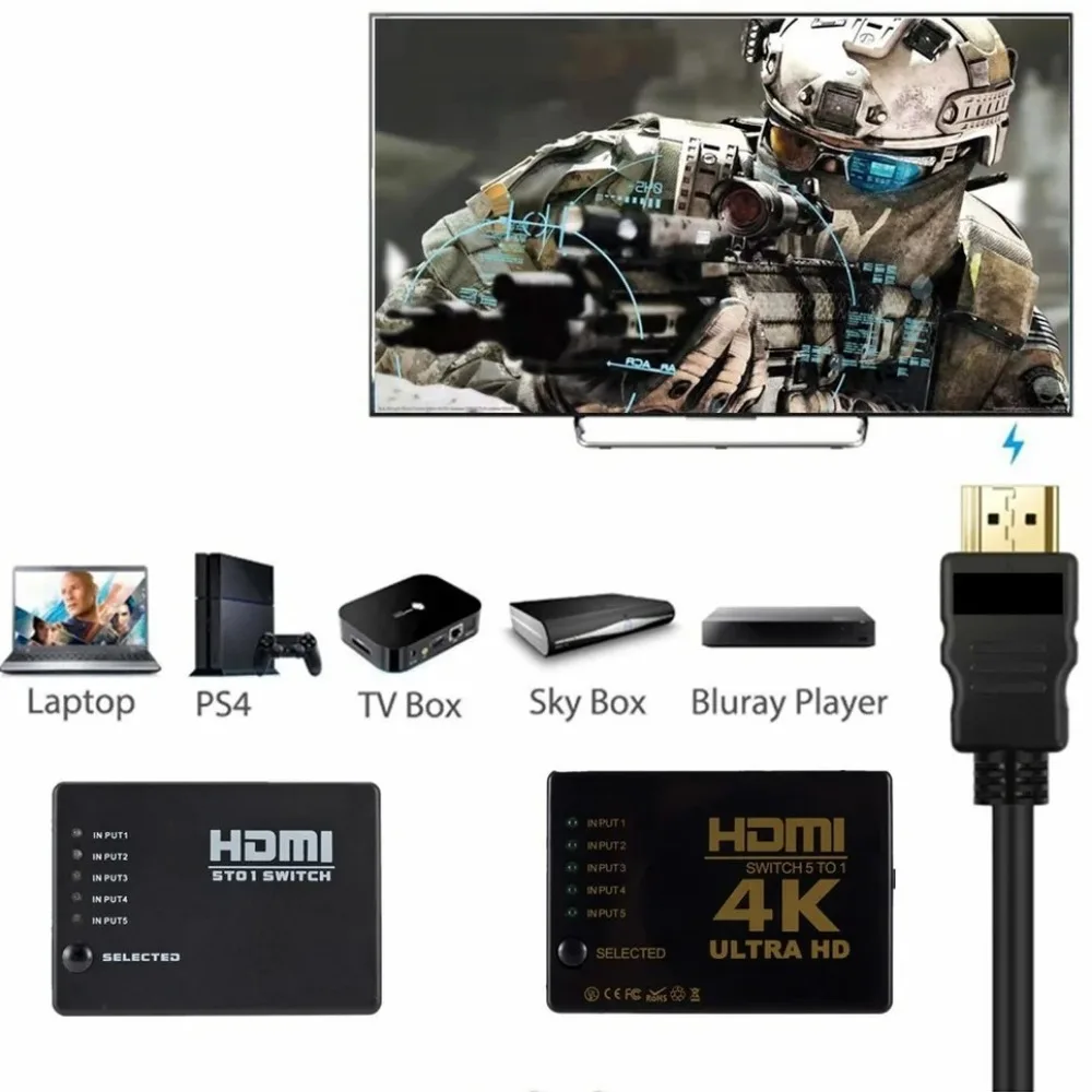 BGGQGG HD 4K HD-MI Splitter 1x5 Port 3D 4K*2K Video for Switch Switcher 1 Input 5 Output HUB with IR Remote Switcher