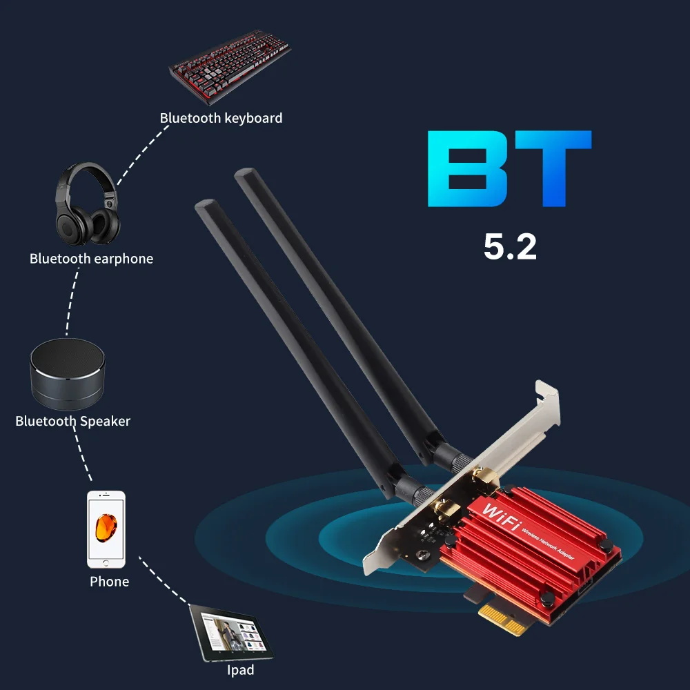 Wifi 6 pcie ax1800 cartão sem fio banda dupla 5ghz/2.4ghz bluetooth 5.2 antenas externas adaptador mt7921 para desktop pc win 10/11