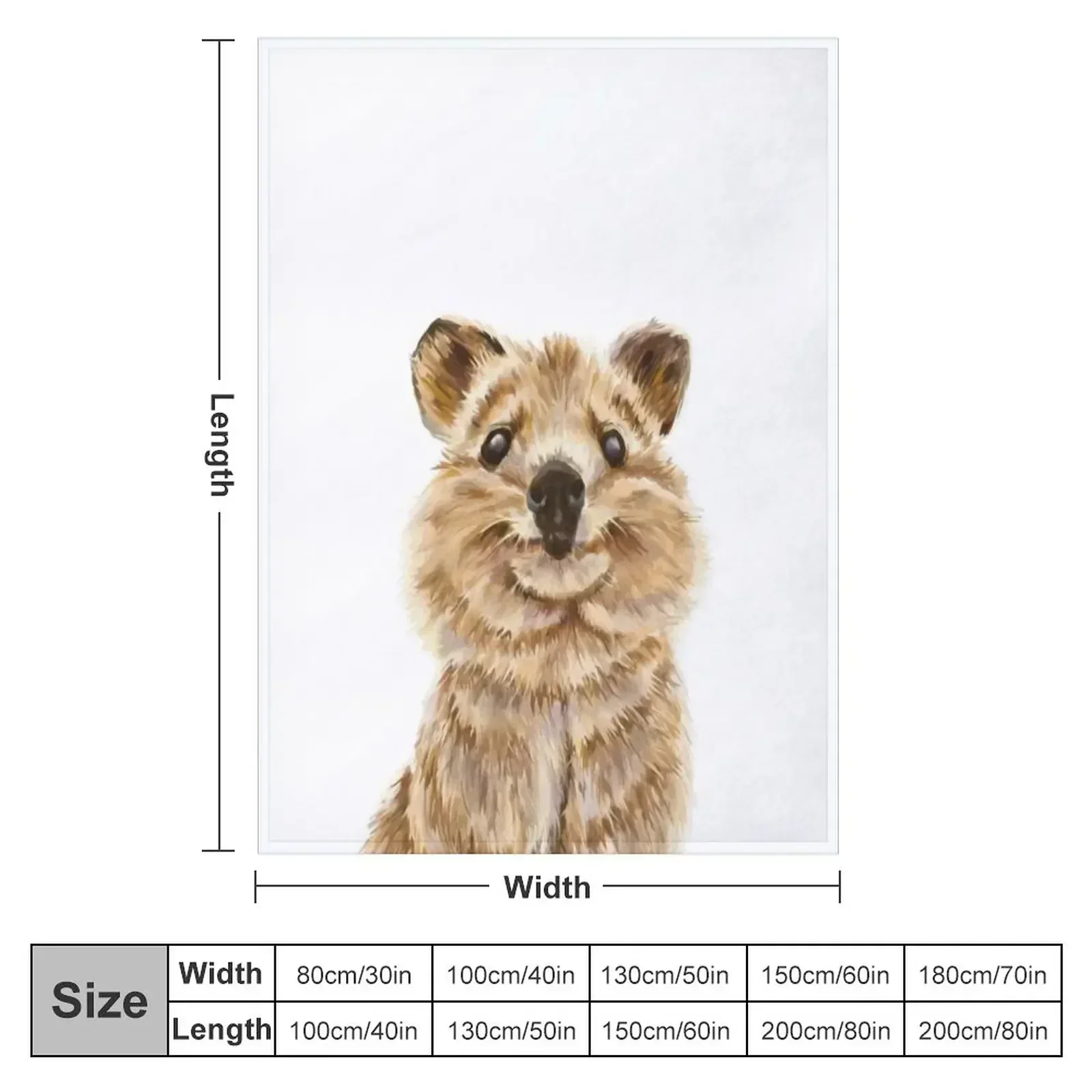 Quokka, the happiest wildlife on Earth Throw Blanket Picnic Giant Sofa Kid'S Bed Decorative Beds Blankets