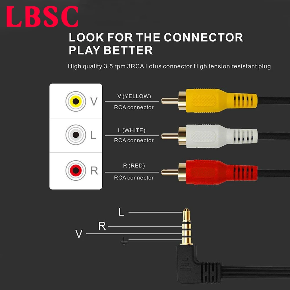 كابل فيديو لكاميرا الفيديو RCA AV 3.5 مللي متر ، ذكر 3.5 مللي متر إلى 3RCA ذكر ، مقبس صوت ستيريو ، كابل AUX