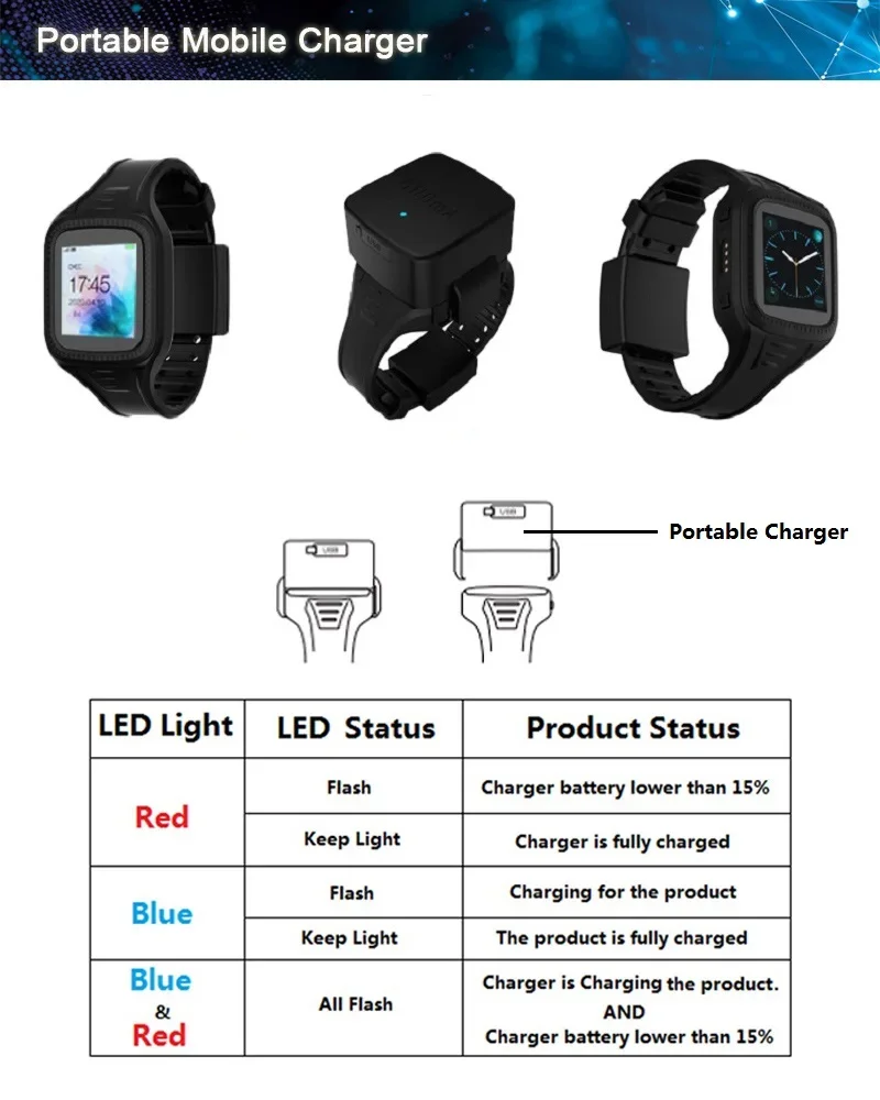 جهاز تتبع نظام تحديد المواقع للكاحل مقاوم للعبث لتحديد المواقع سياج إلكتروني لمراقبة IP67 مقاوم للماء 100-1000 متر محمول باليد -162 ديسيبل بي