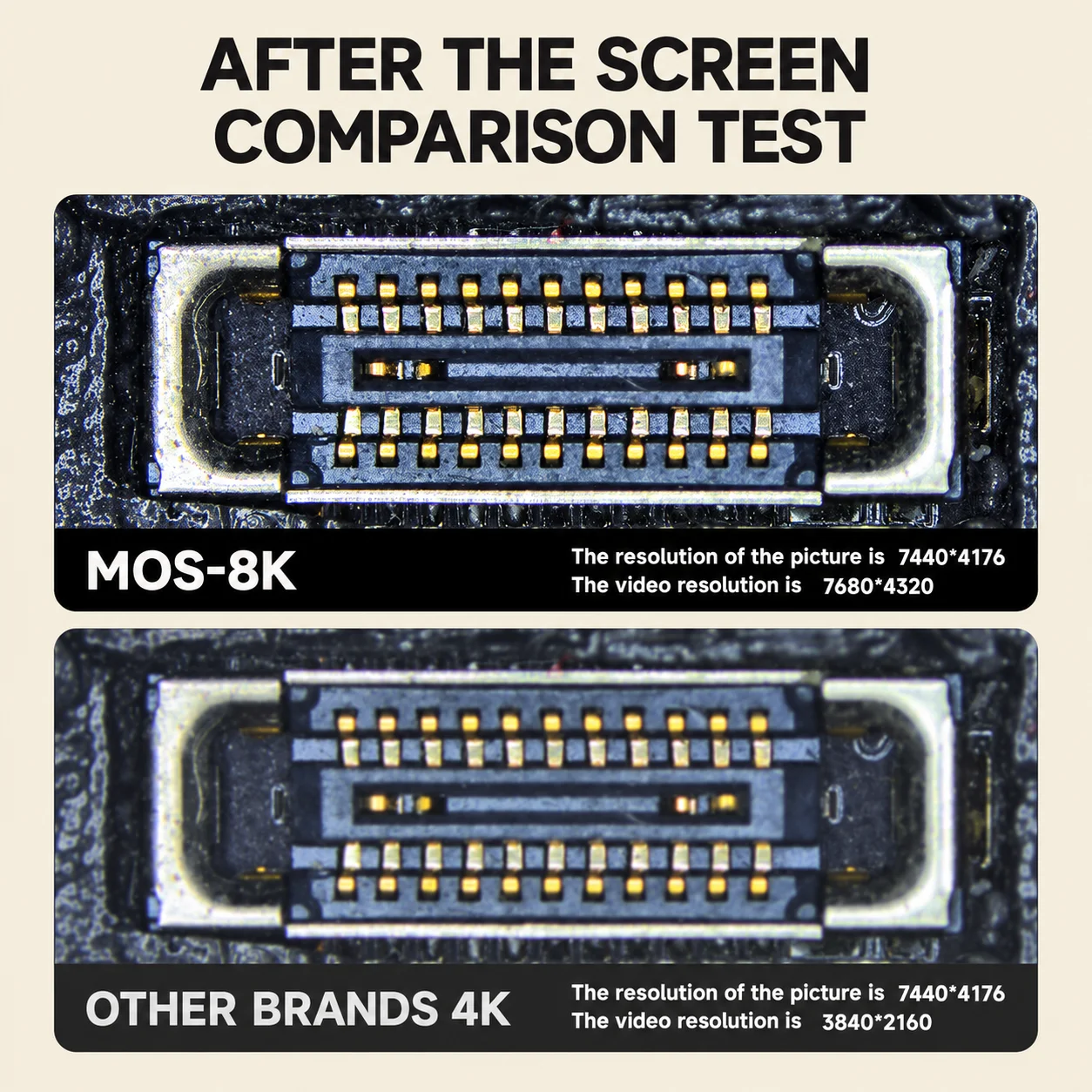 MECHANIC MOS-8K Microscope HD Camera 41MP SONY IMX678 1/1.8 Inch HDMI Camera for Inspecting Electronic Repair Circuit Board Tool