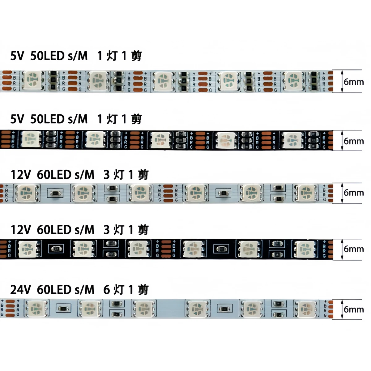 Faixa de LED RGB 5V 12V 24V 5050 - Iluminação flexível ultrafina de 6 mm para luz de fundo e decoração de TV