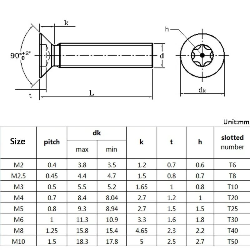 304 Stainless Steel M3 M4 M5 M6 Six Lobe Torx Flat Countersunk Head Pin Tamper Proof Anti Theft Security Screw Bolt