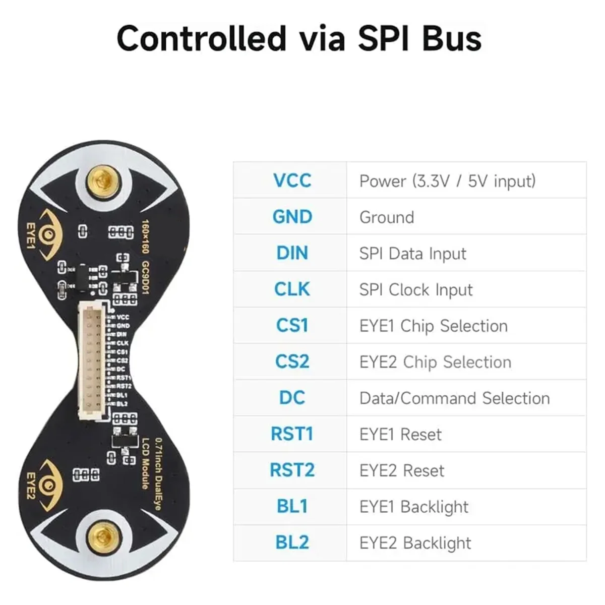 ZWYXF 0.71 Inch IPS Round LCD Display 0.71inch SPI 160X160 GC9D01 Dual-Eye LCD Module Compatible with Controller ESP32 Board