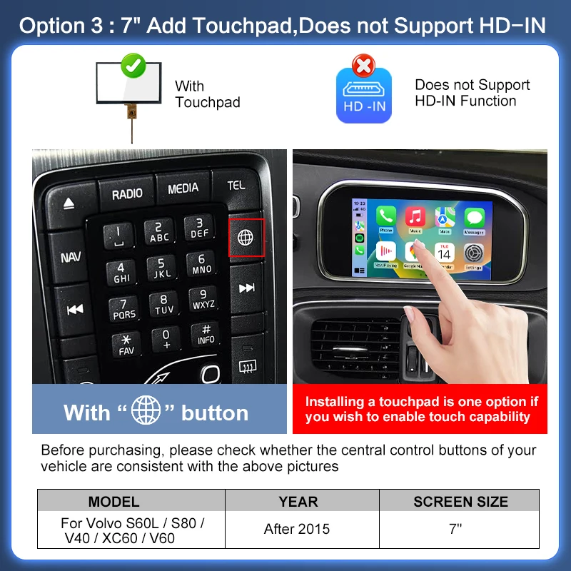 Draadloze Carplay Box Voor Volvo V40 V60 XC60 S60 S80L Na 2015 Multimedia Android Auto Module Spiegel Link Scherm Camera