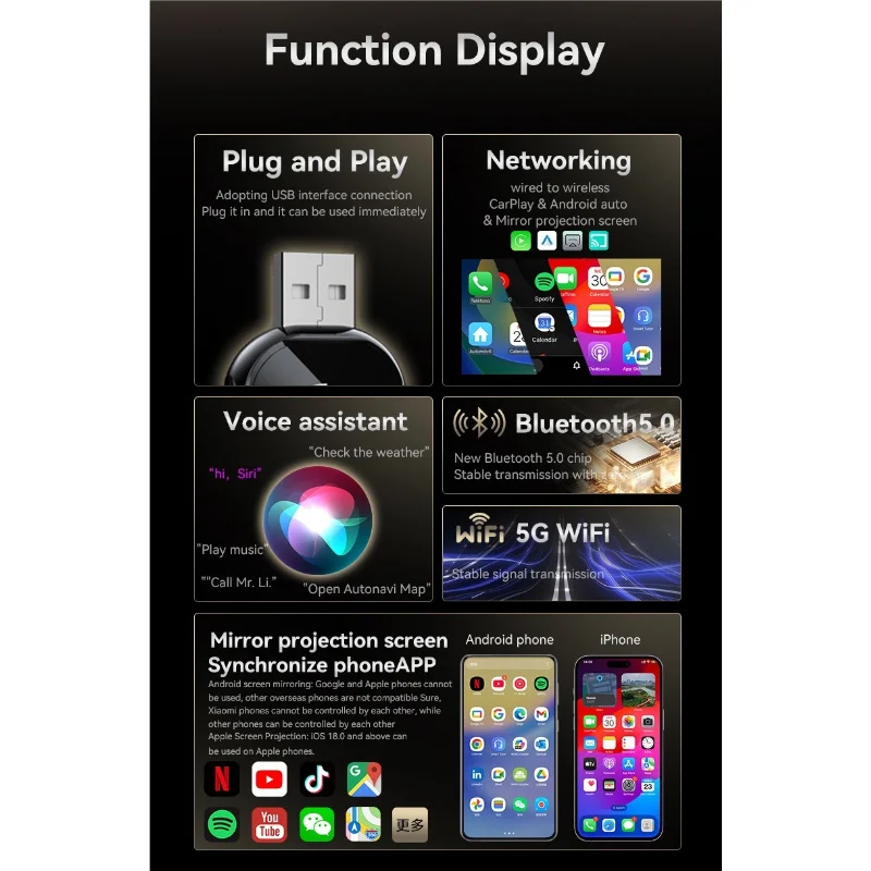 3-In-1 Wired To Wireless Carplay Android Auto Mirror Projection Screen Airplay Mirrorlink Car Mini Magic Box 5Gwifi Plug Andplay