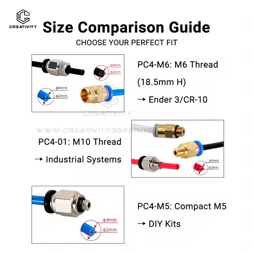 Creativity 3D PC4-M6 PC4-M5 PC4-01 PC6-01 Pneumatic Straight Connector Part Bore 4mm PTFE Tube Filament M6 Feed Fitting Coupler - Image 5