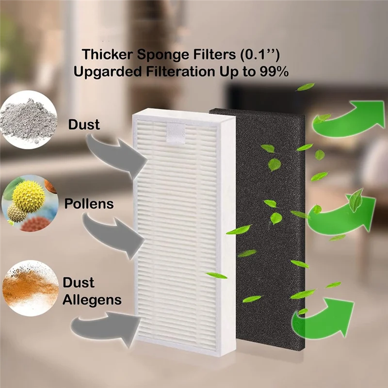 KEOL-Coredy R3500/3500S、R650/R750、R700、R600& Goovi 1600PA ロボット掃除機用交換部品
