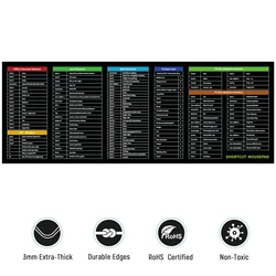 Large Computer Gaming Mouse Pad,Keyboard Shortcut Keys Guide Mousepad Non-Slip Rubber Base Desk Mat for Gamer, Office & Home PC