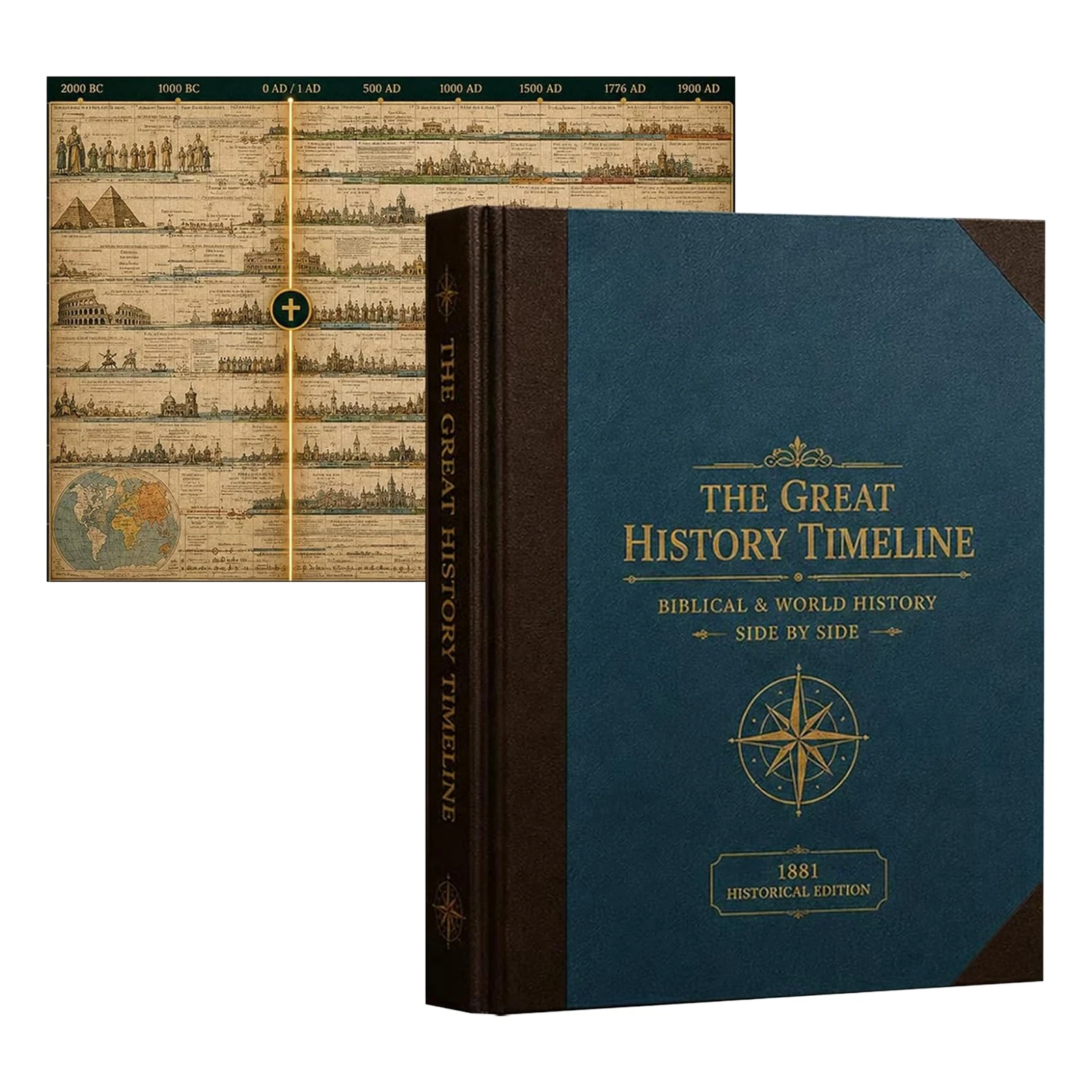 Educational World History Timeline Chart High-Definition Printing Foldable Map for School Classroom Home Study Durable