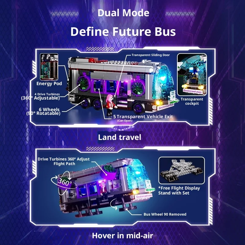 Funwhole Cyberpunk-Serie, zukünftige Bus-Bausteine, pädagogisches Bauspielzeug, geeignetes dekoratives Figuren-Geschenk, ideal für Jungen