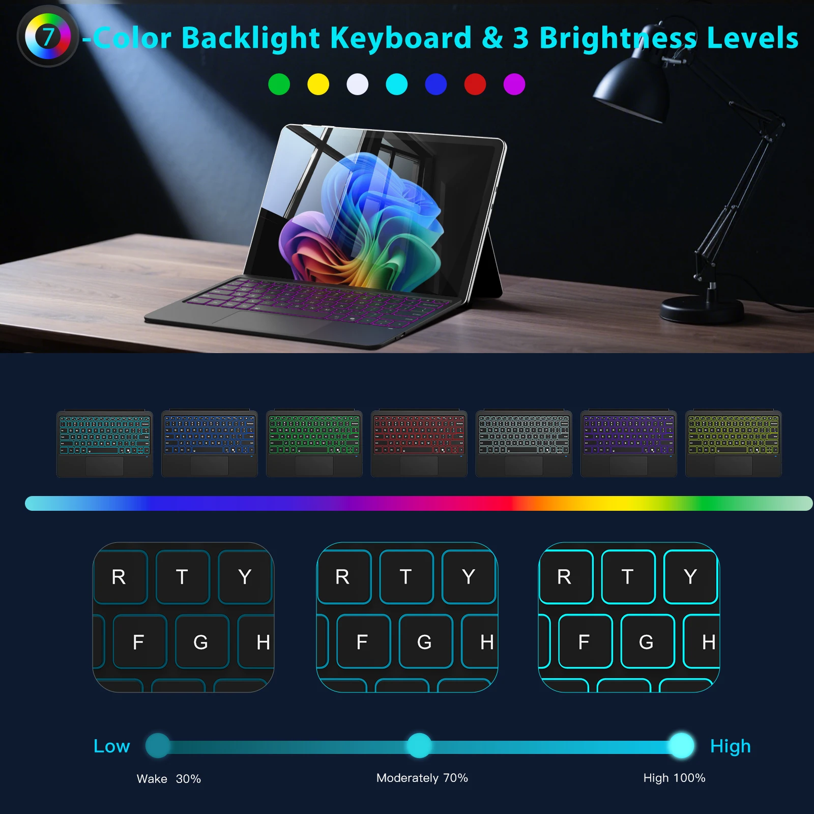 MoKo Touchpad-Tastatur für Microsoft Surface Pro 12 Zoll 2025 Tablet, ultraschlankes kabelloses Bluetooth 7-Farben-Hintergrundbeleuchtung Surface Pro
