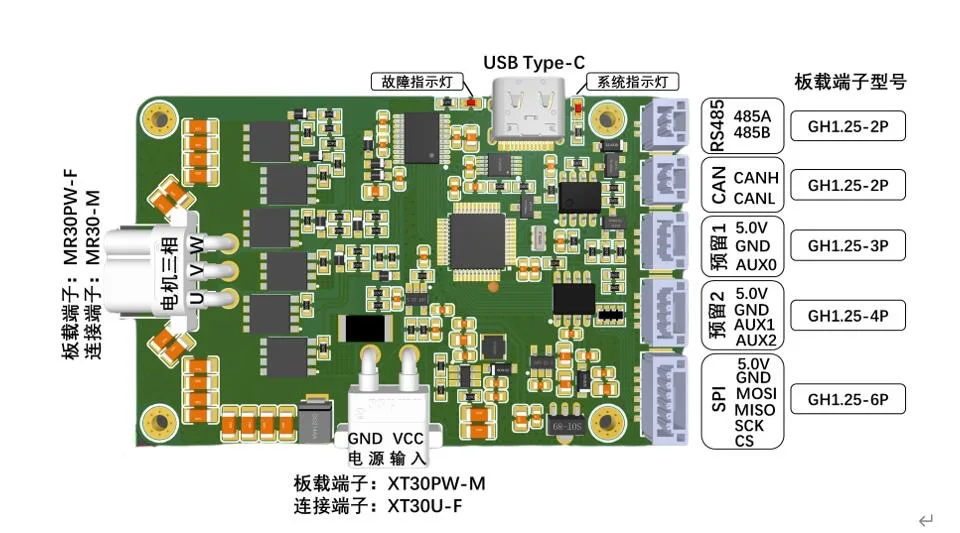 PTZ motor servo driver DC servo motor set foc controller brushless CAN communication RS485