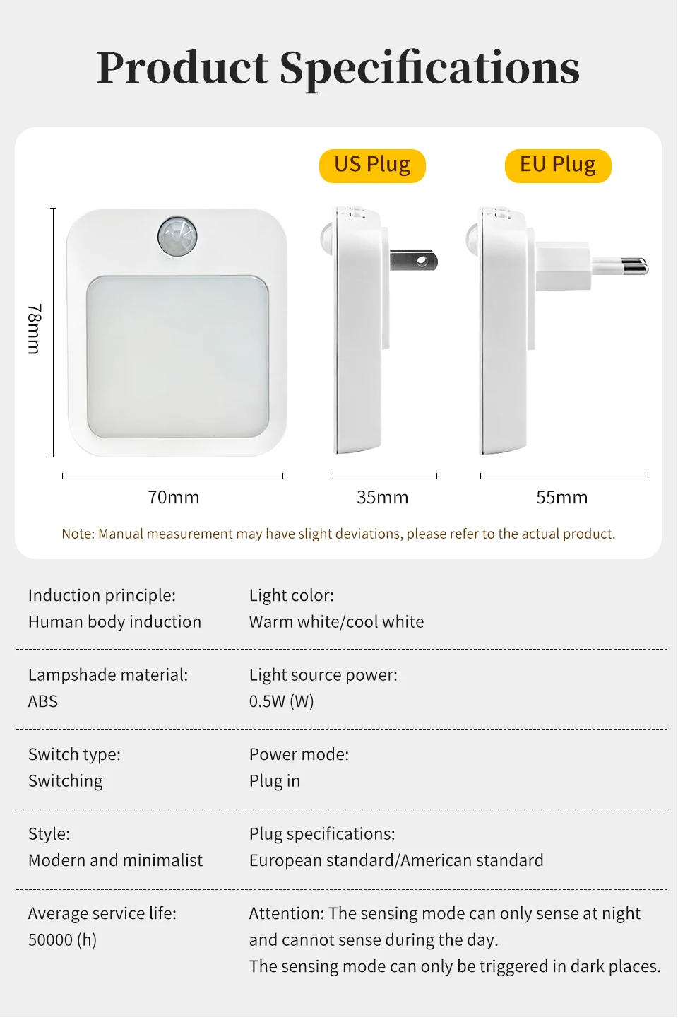 LED Night Lights With Motion Sensor EU US Plug In Dimmable Bedside Night Lamp for Hallway Bedroom Stairs Kitchen Room Decoration