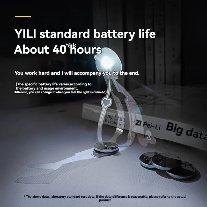 LED Human Shape Bookmark Light Reading Helper Bedside Clip-on Book Light Portable Mini Reading Lamp Creative Desk Light