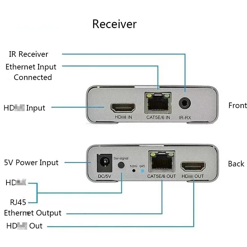 Przedłużacz 4K 120M przez kabel Ethernet Cat5e/6 CAT6 RJ45 konwerter wideo dla kompatybilnego z HDMI rozdzielacz nadajnik-odbiornik kaskada