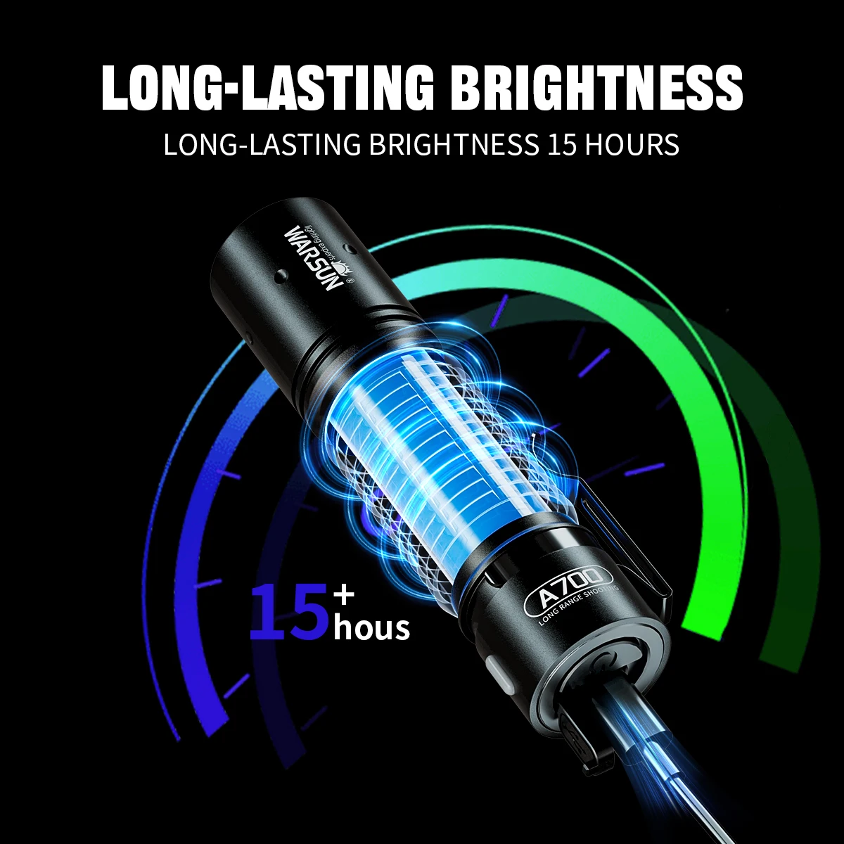 WARSUN LED Rechargeable Flashlight A700, Compact 700LM LED Handheld Flashlights with Type-C Charging, Durable Aluminium Alloy