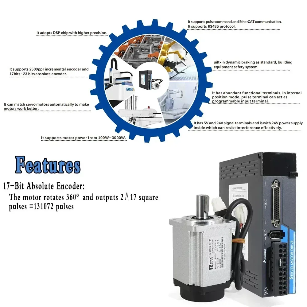 Kit de controlador de servomotor de CA, 400W/750W/1kW, 17Bit, 3000RPM, codificador único Multi Absolute, ~ 3.18Nm 1.27Nm, Servo de brida 60/80 con RS485