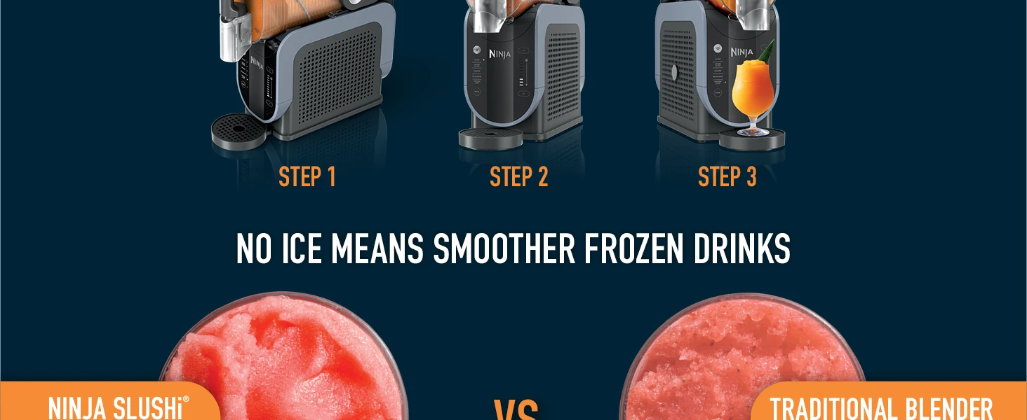 No ice means smoother frozen drinks